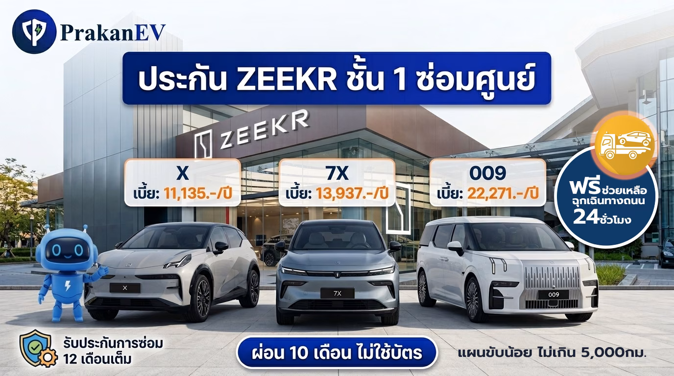 ประกัน ZEEKR ชั้น 1 ซ่อมศูนย์ ราคาเริ่ม 11,135 บาท ผ่อนไม่ใช้บัตร